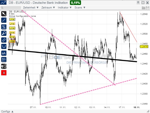 1eurusd.jpg