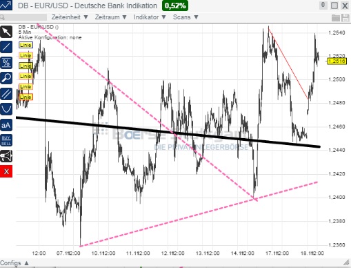 1eurusd.jpg