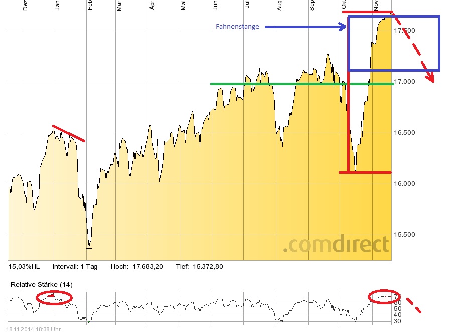 dow_18.jpg