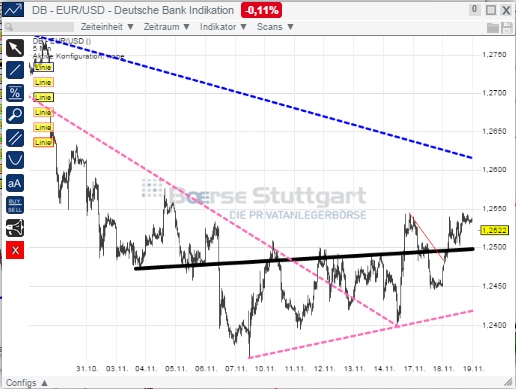 1eurusd.jpg