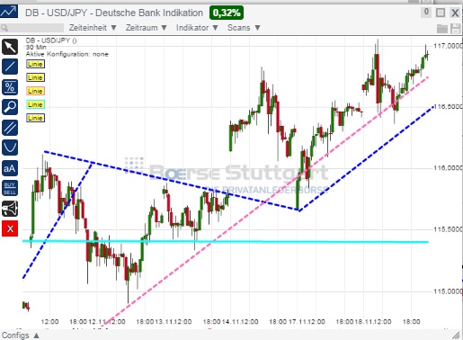 1usdjpy.jpg