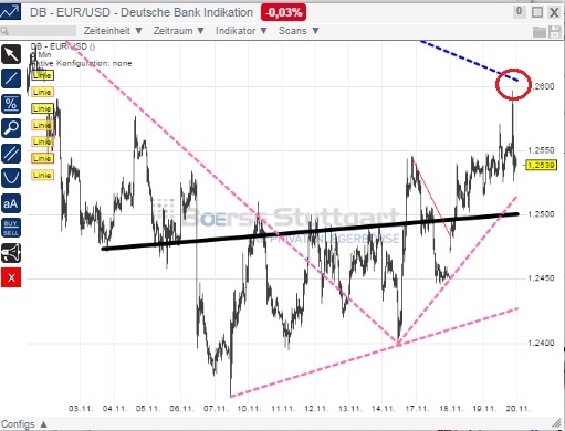 1eurusd.jpg