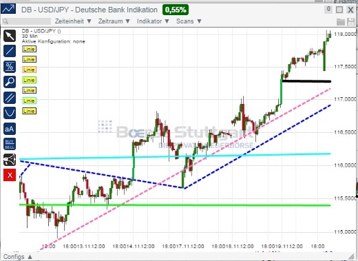 1usdjpy.jpg