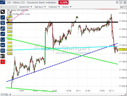 1nikkei.jpg