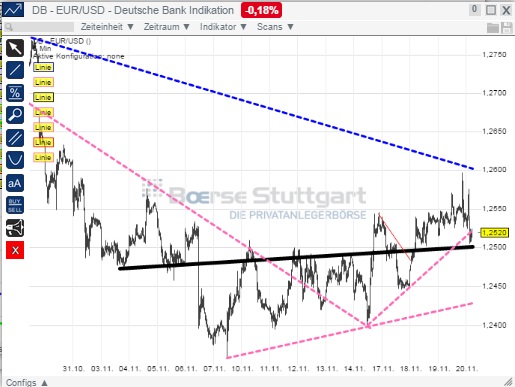 1eurusd.jpg