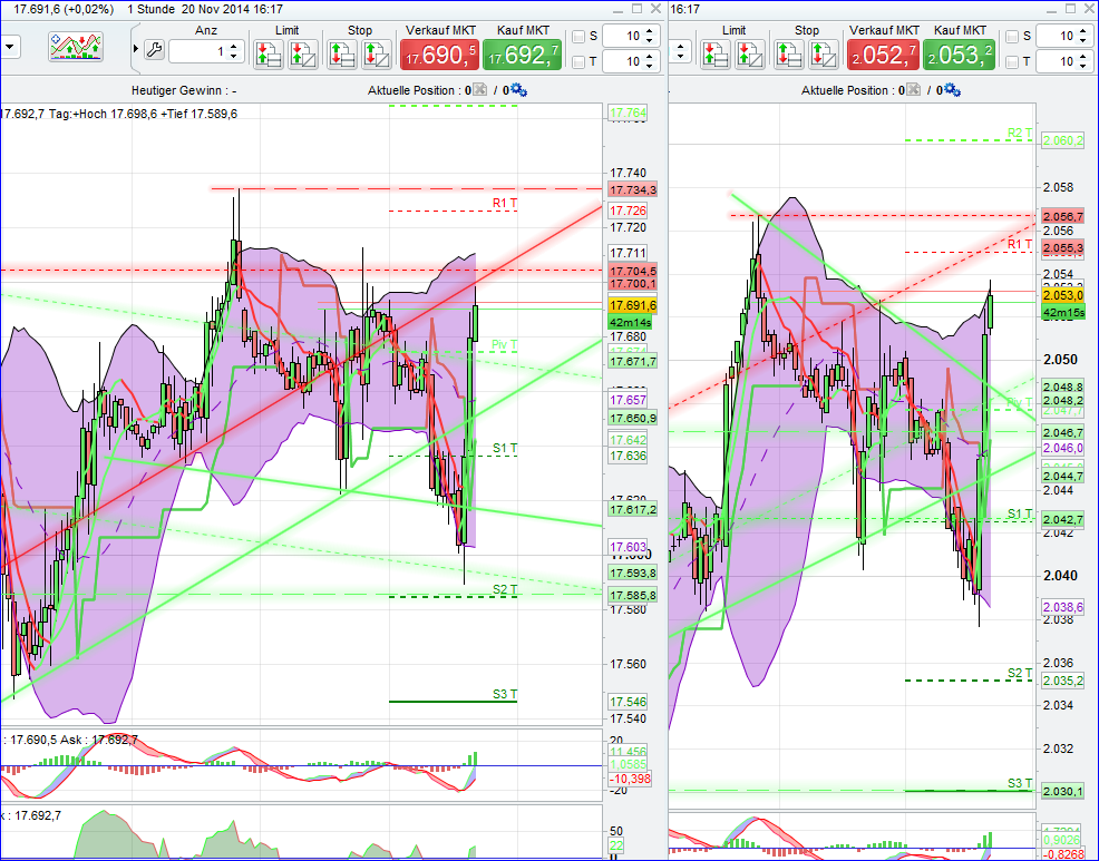 charts.png