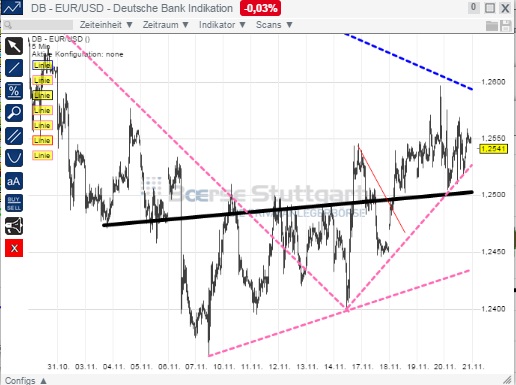 1eurusd.jpg