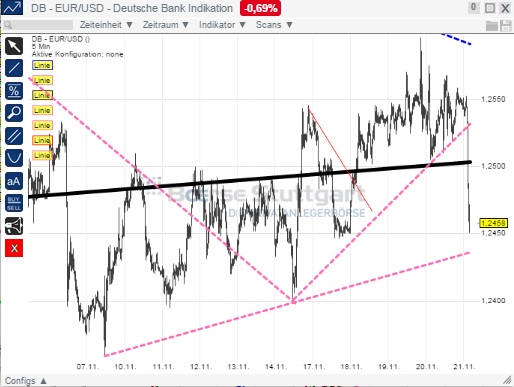 1eurusd.jpg