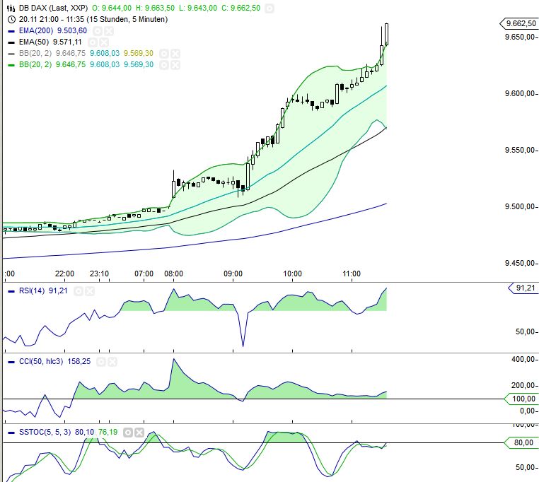 dax2111.jpg