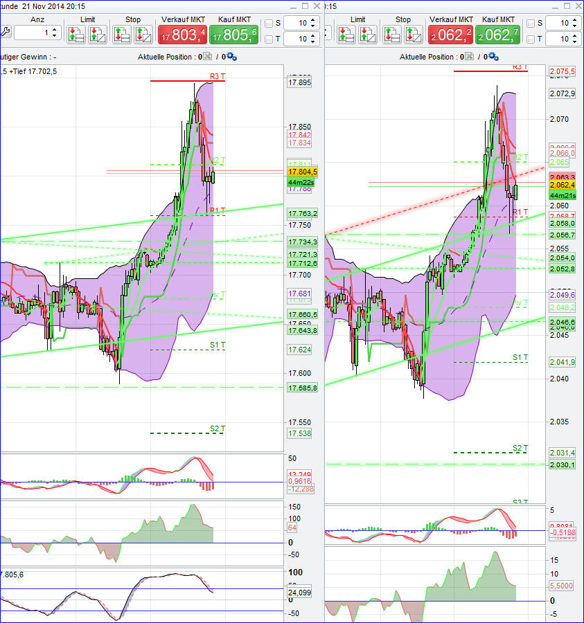 charts.png