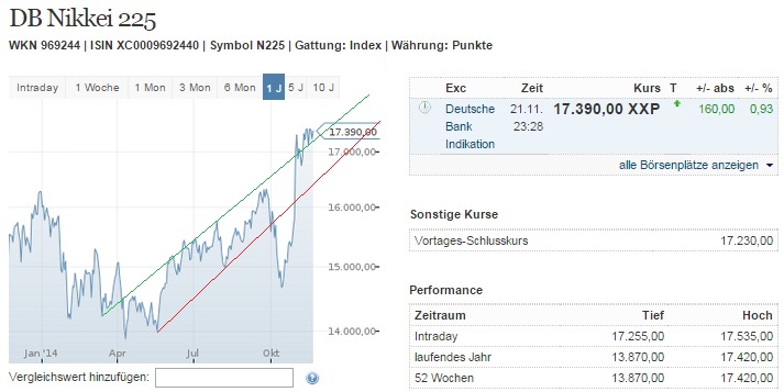 nikkei_w.jpg