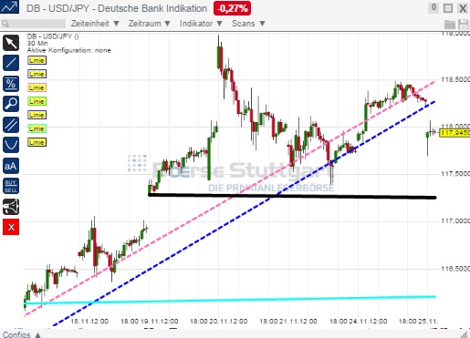 1usdjpy.jpg