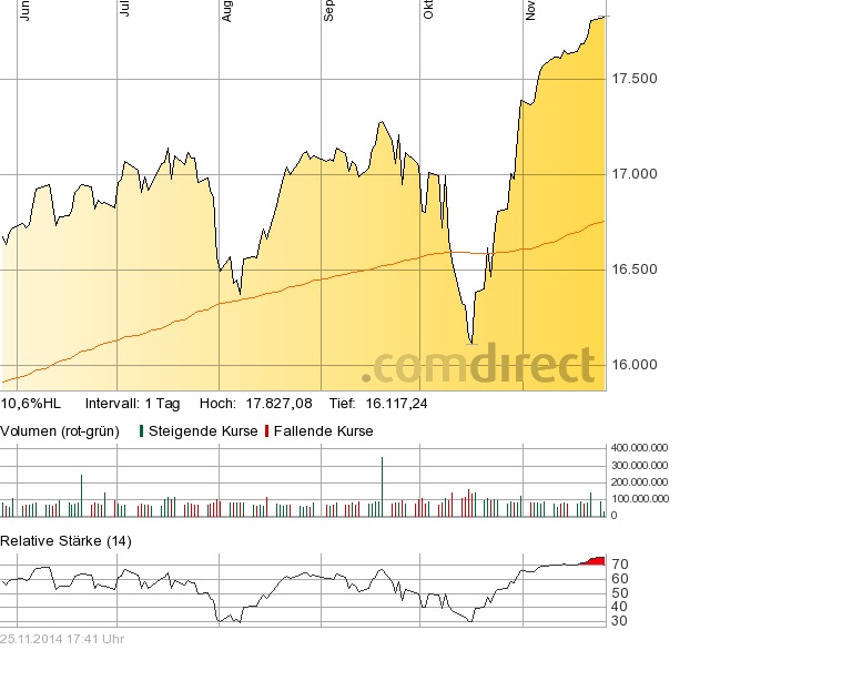 dow_rsi_mahnt_.jpg