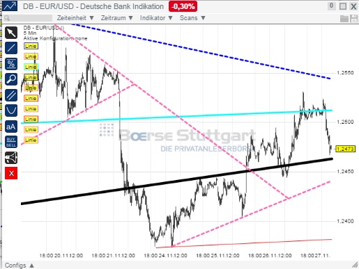 1eurusd.jpg