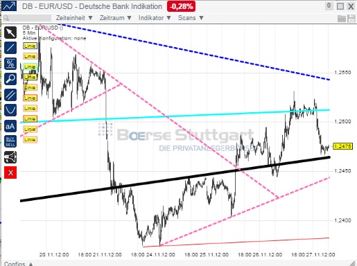 1eurusd.jpg