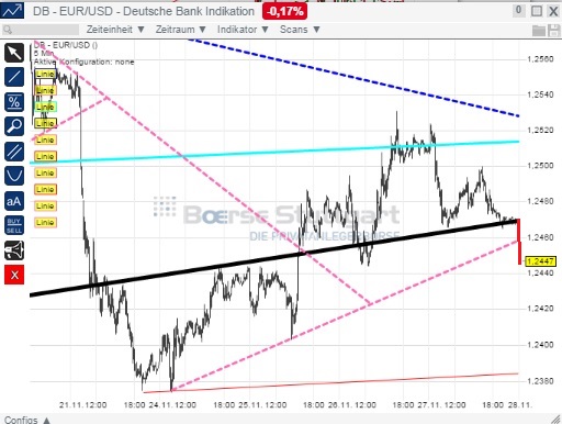 1eurusd.jpg