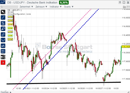 1usdjpy.jpg