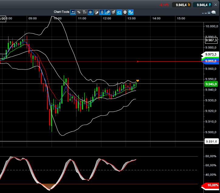 dax28.png