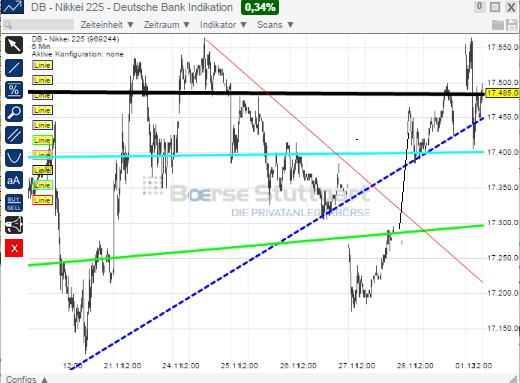 1nikkei.jpg