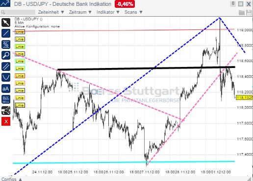 1usdjpy.jpg