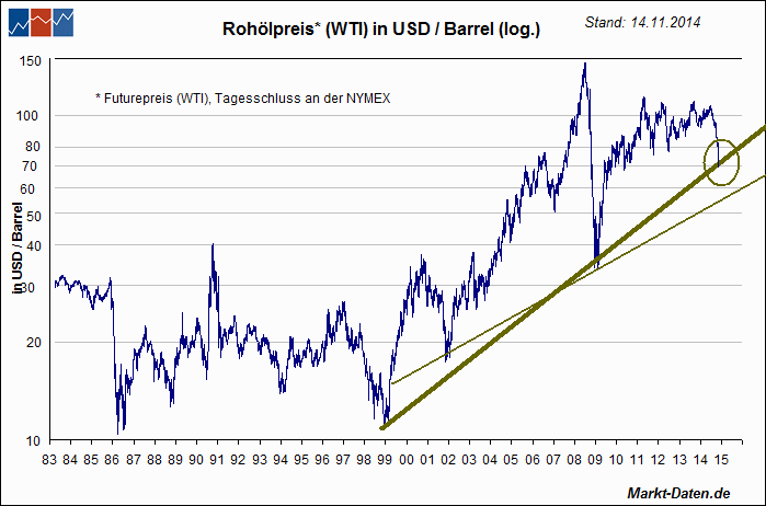 wtic.png