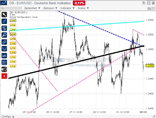 1eurusd.jpg