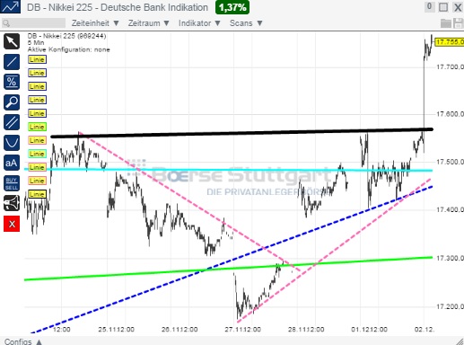 1nikkei.jpg