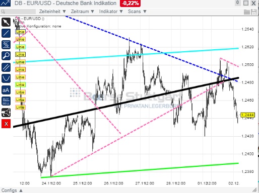 1eurusd.jpg