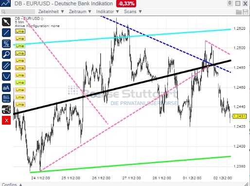 1eurusd.jpg