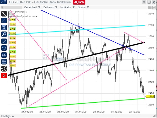 1eurusd.jpg