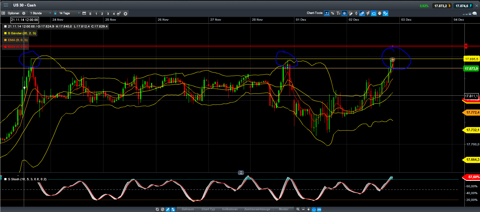 dow02.png