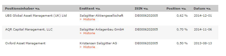 salzgitter.png