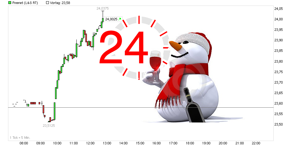 images_snowman_24.png