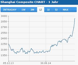 shanghai_composite.jpg