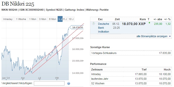 nikkei_w.jpg