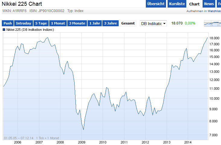 nikkei.png