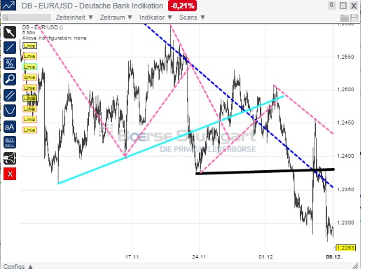 1eurusd.jpg