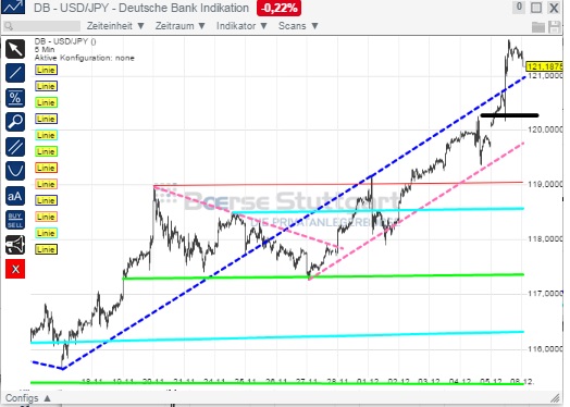 1usdjpy.jpg