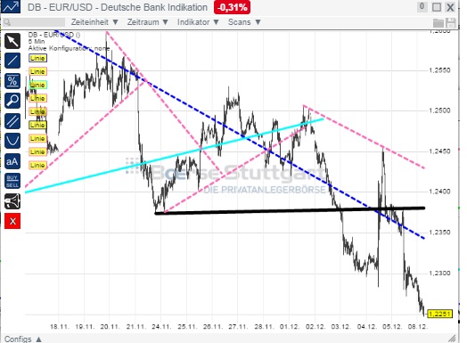 1eurusd.jpg