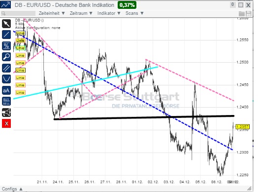 1eurusd.jpg