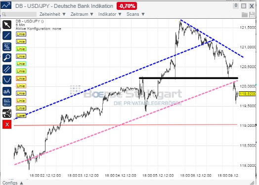 1usdjpy.jpg