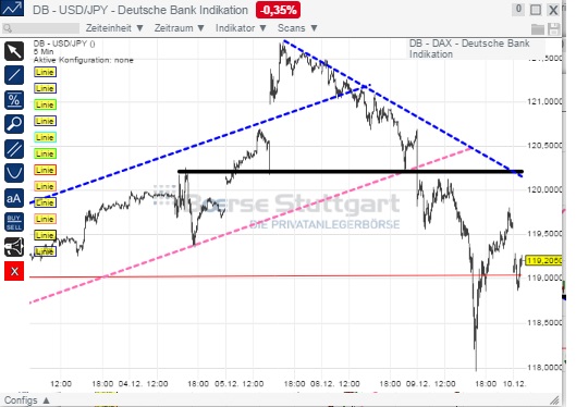 1usdjpy.jpg