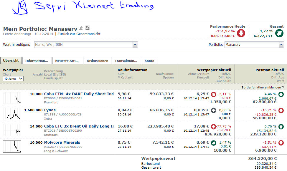 1_servi_kleinert_trading.png