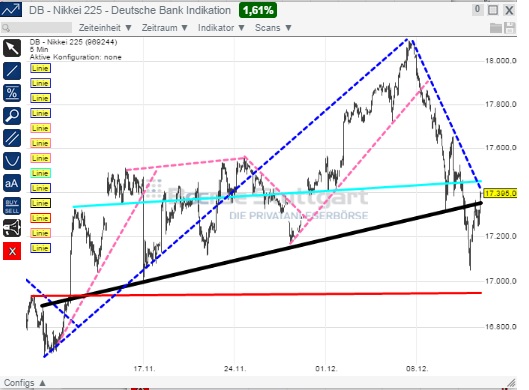 1nikkei.jpg