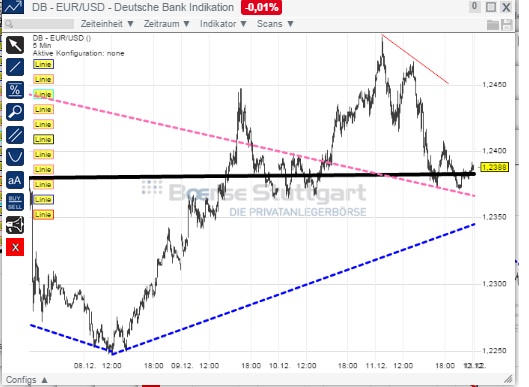 1eurusd.jpg