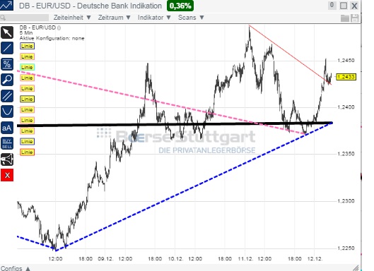 1eurusd.jpg