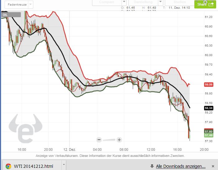 wti_20141212.jpg