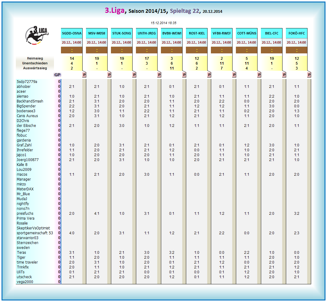 liga3_tageswertung_-_22.png