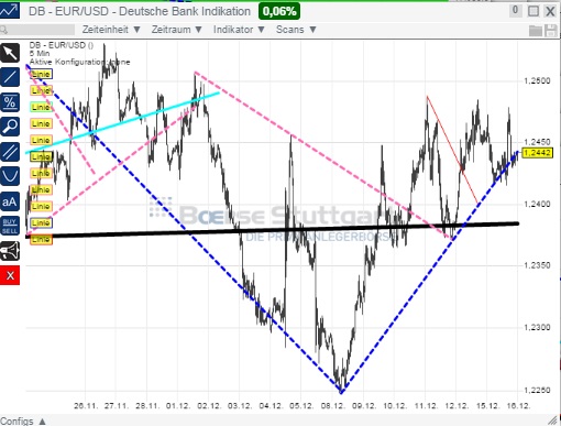 1eurusd.jpg