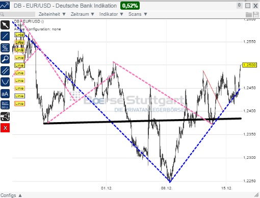 1eurusd.jpg